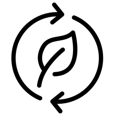 Sustainability & Ethics